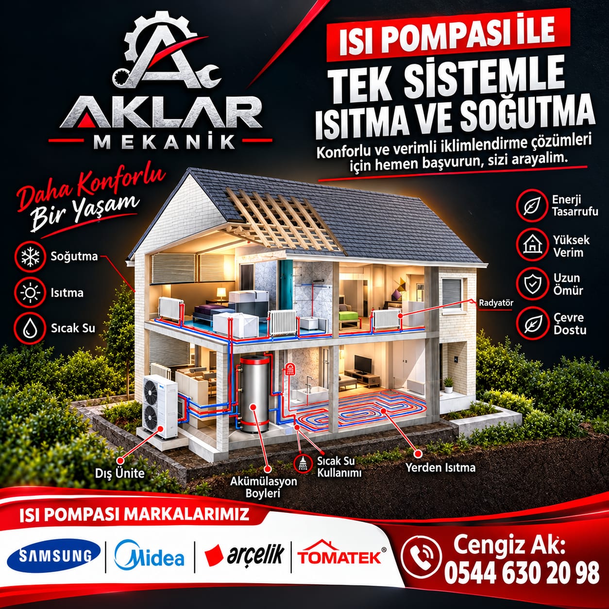 Aklar Mekanik